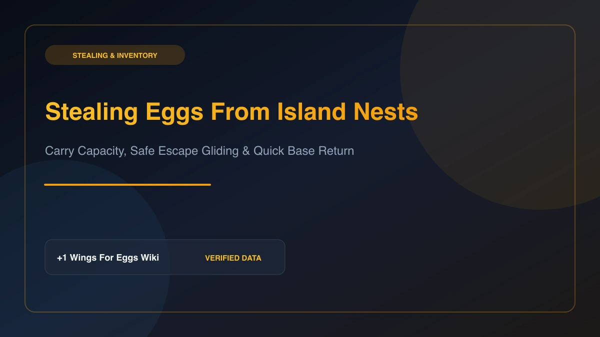 Stealing eggs from island nests while managing inventory carry capacity